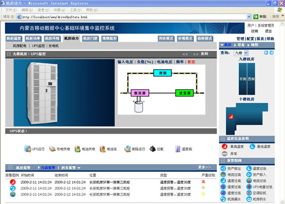 機(jī)房監(jiān)控軟件,機(jī)房動(dòng)力環(huán)境集中監(jiān)控軟件界面